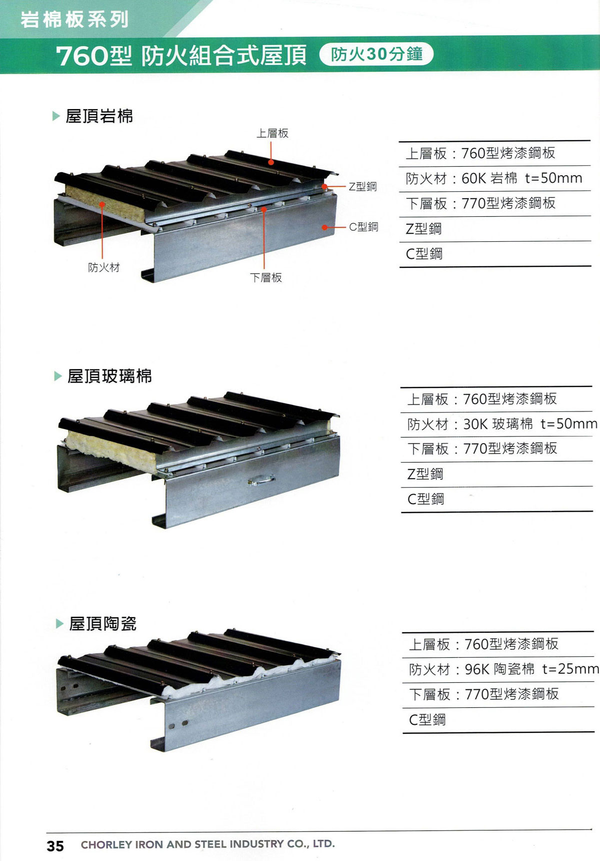 防火組合式屋頂 760型防火30分鐘